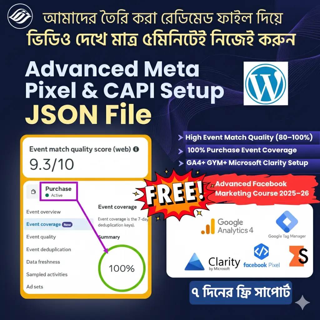 top selling products